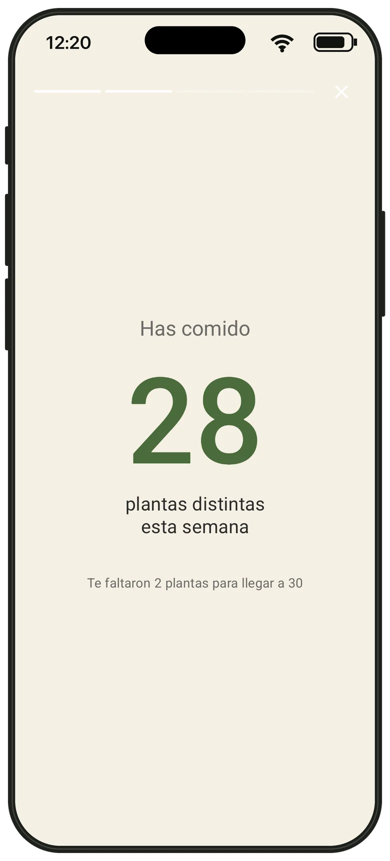 Wrapped semanal de Hojaria con 28 plantas